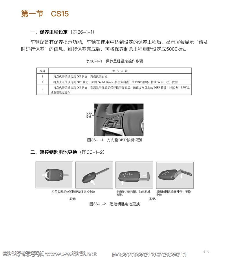 长安CS15